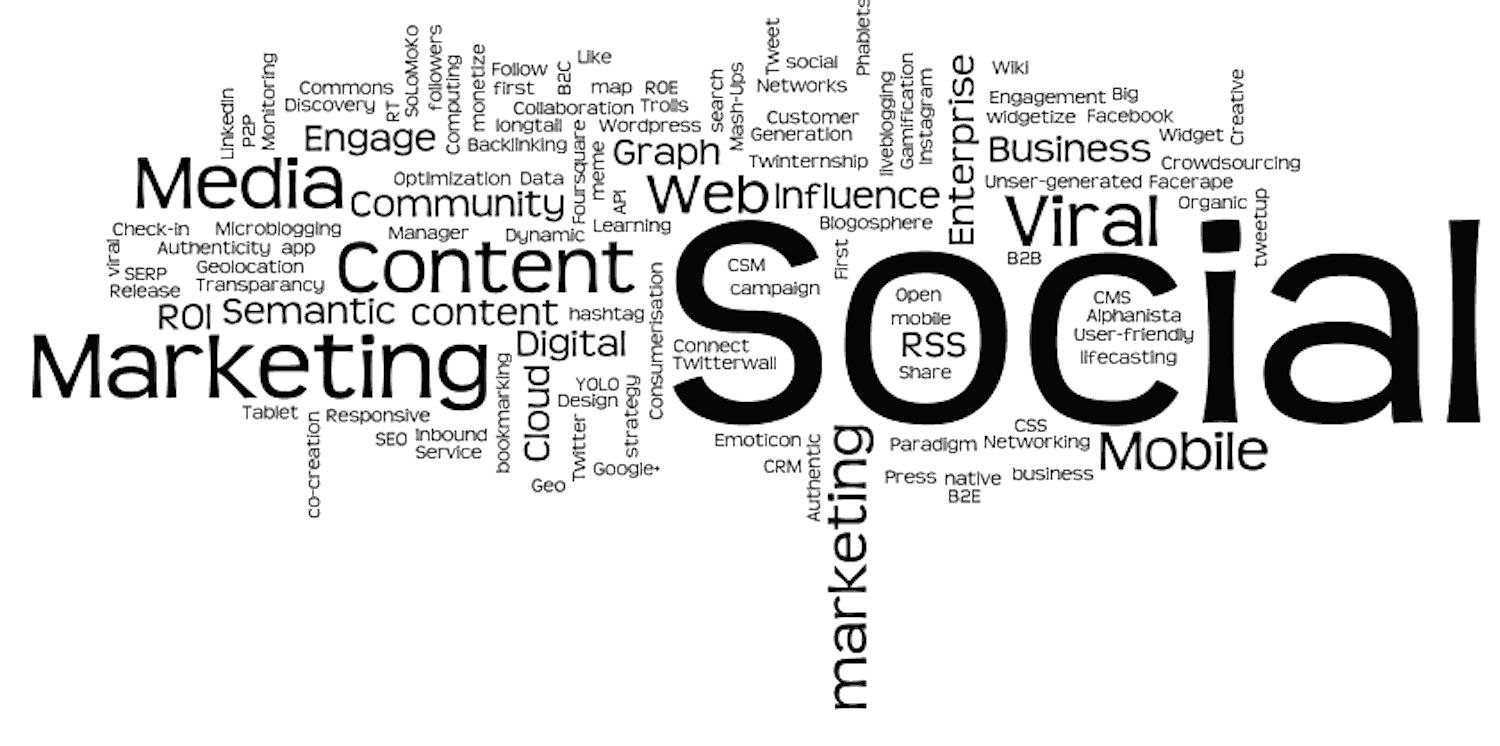 social-media-buzzwords-2013