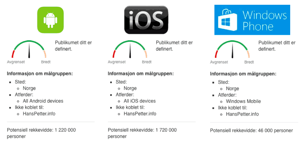 Facebook-rekkevidde-Android-iOS-WindowsPhone-Norge