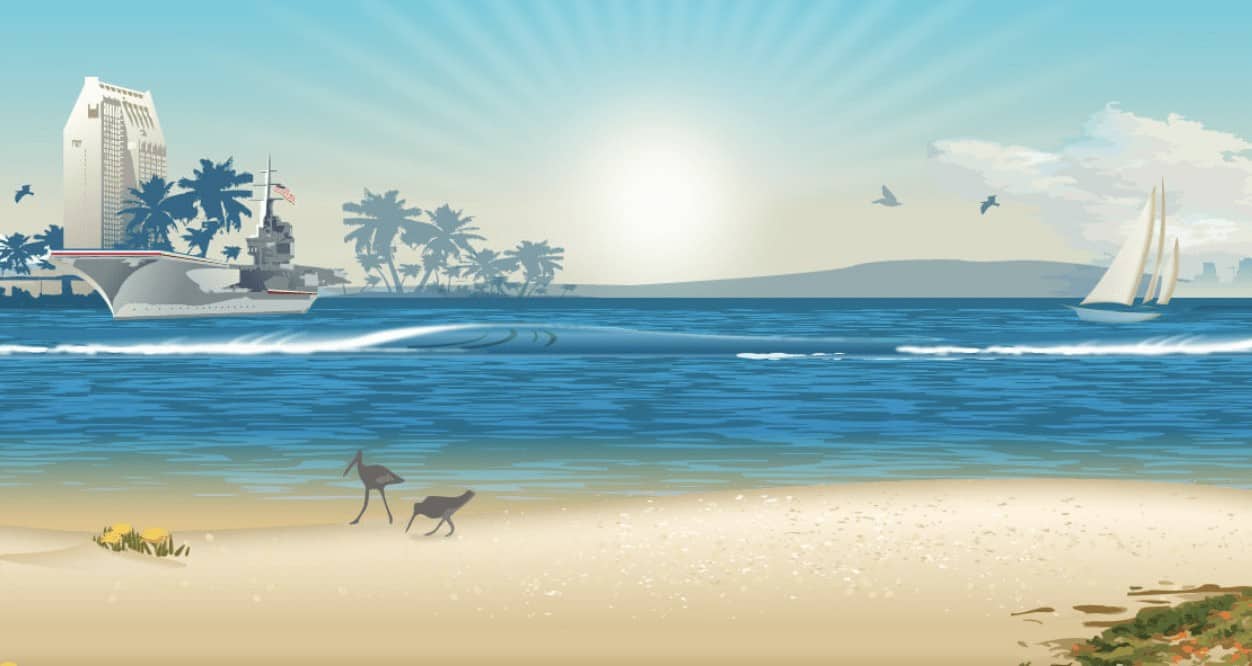 social media marketing world